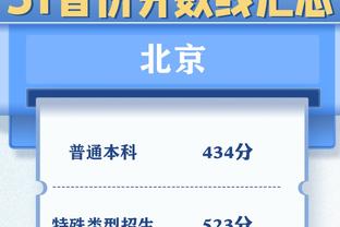 哈滕至少9分17板（7前板）2断2帽 2006年的莫罕默德后首个替补